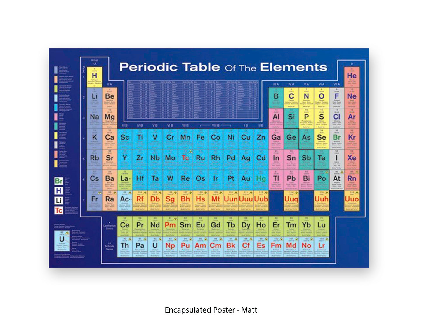 Periodic Table Poster - Colour-Coded Chemistry Wall Chart