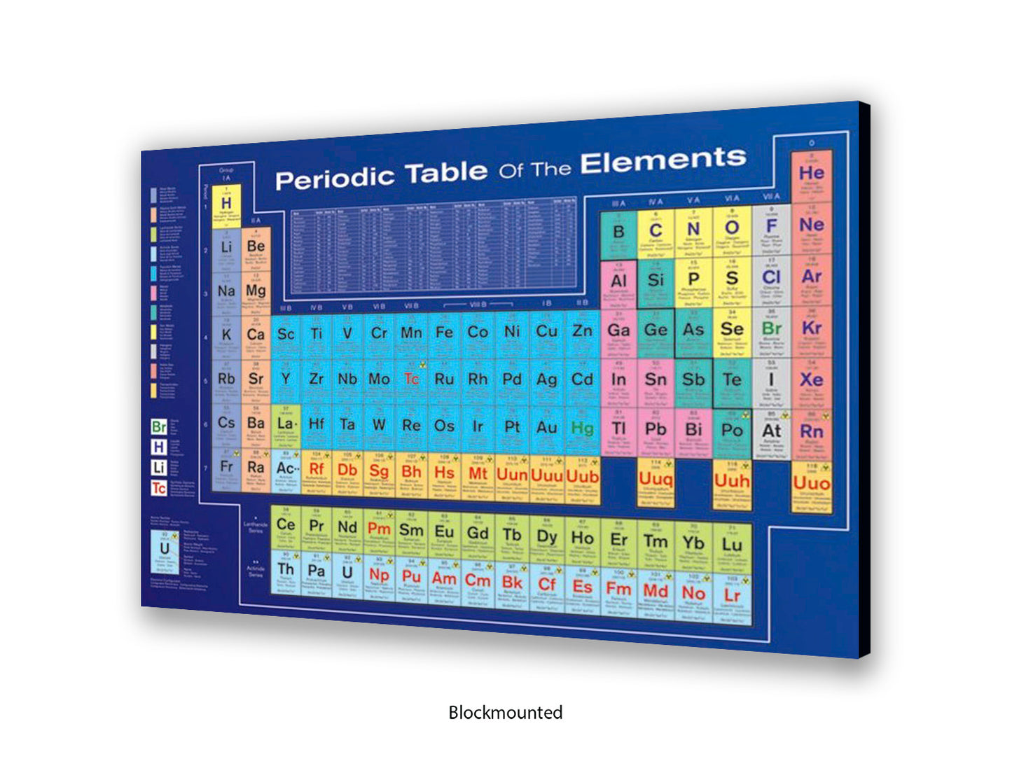 Periodic Table Poster - Colour-Coded Chemistry Wall Chart