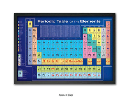 Periodic Table Poster - Colour-Coded Chemistry Wall Chart