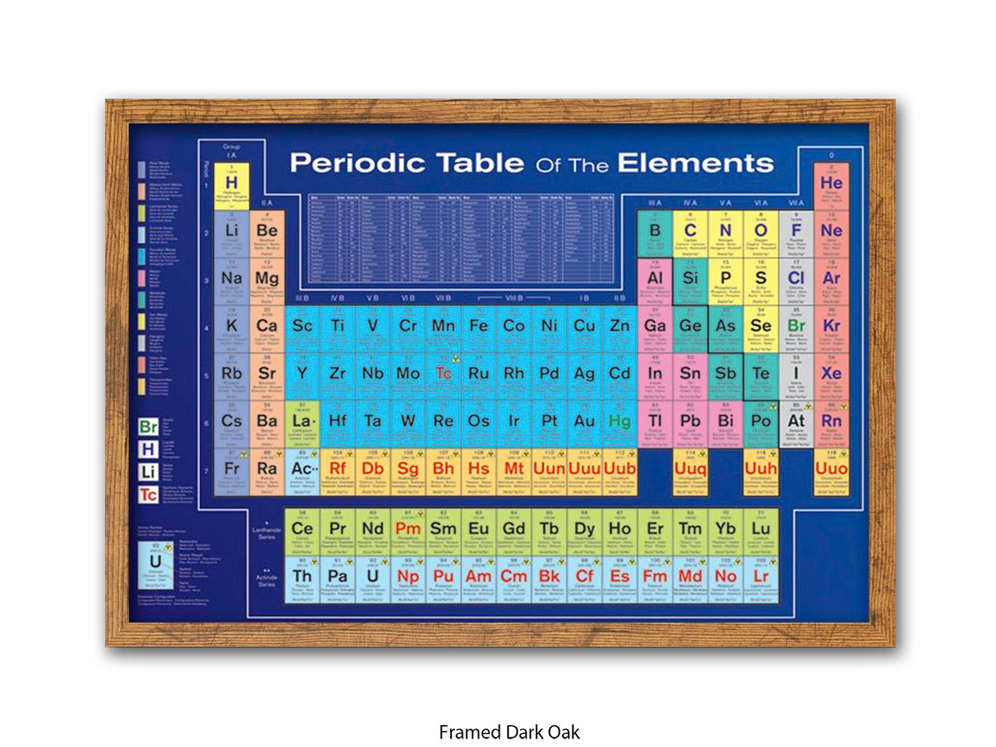 Periodic Table Poster - Colour-Coded Chemistry Wall Chart