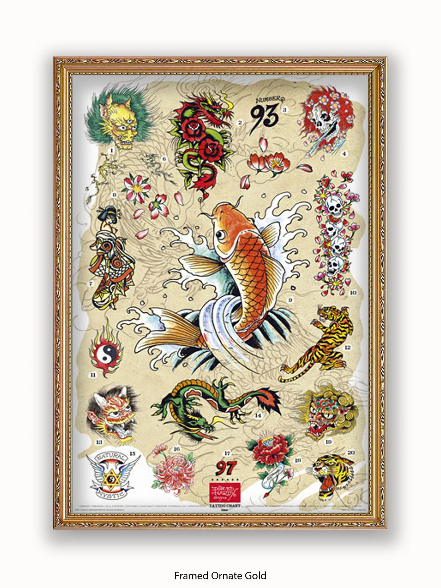 Ed  Hardy  Japanese  Chart Poster