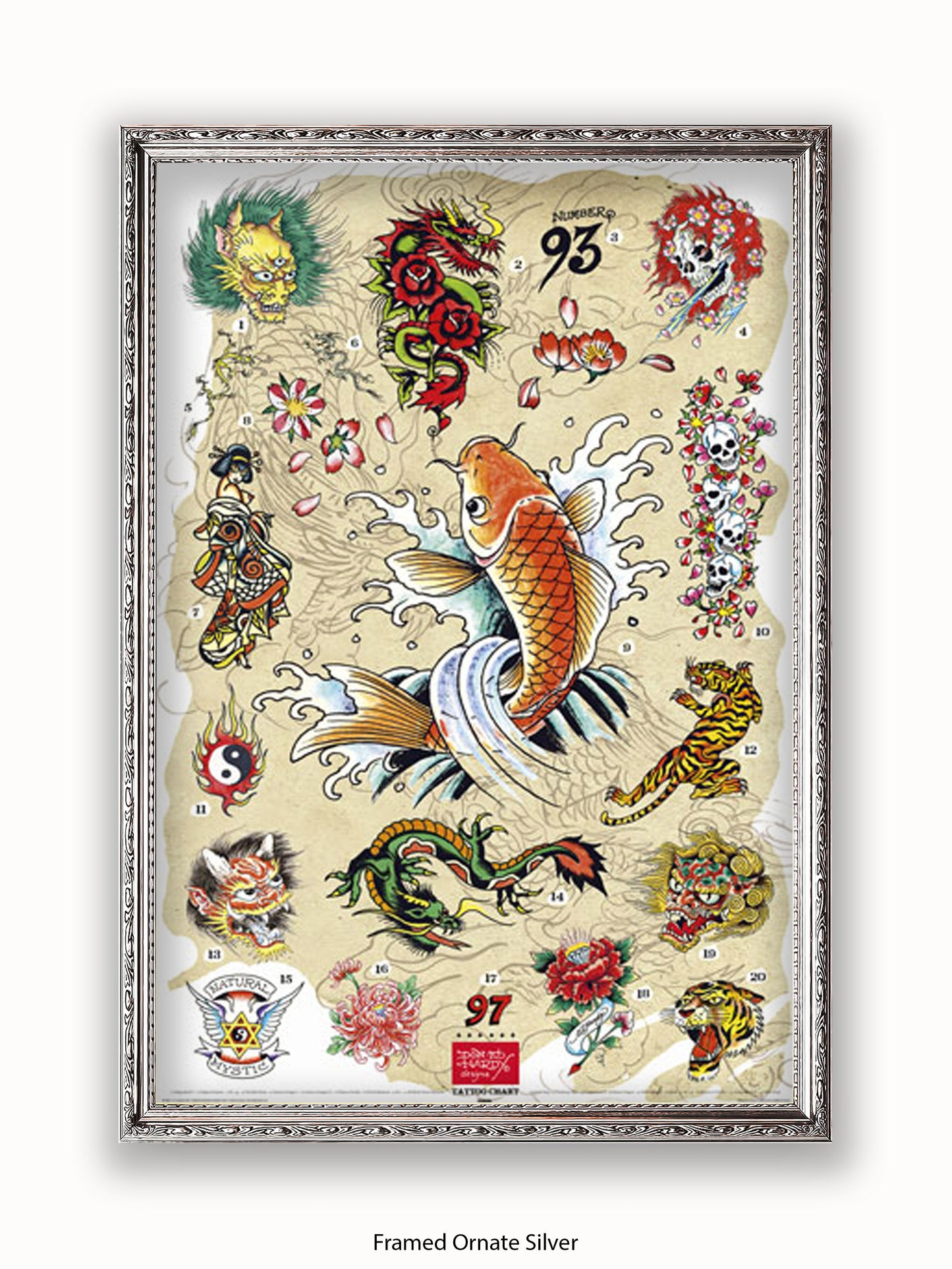 Ed  Hardy  Japanese  Chart Poster