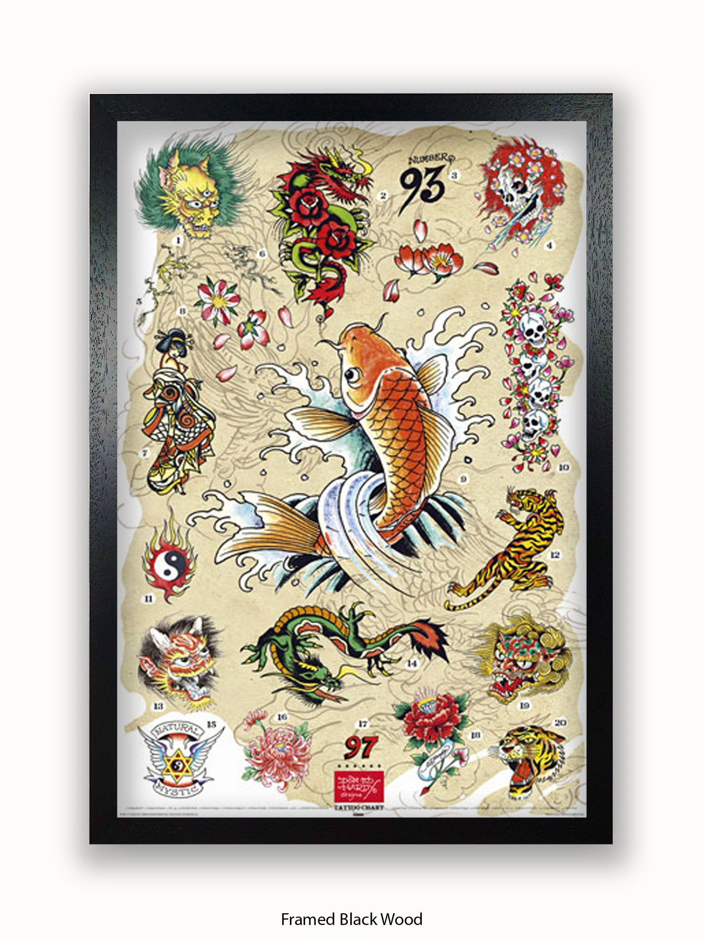 Ed  Hardy  Japanese  Chart Poster