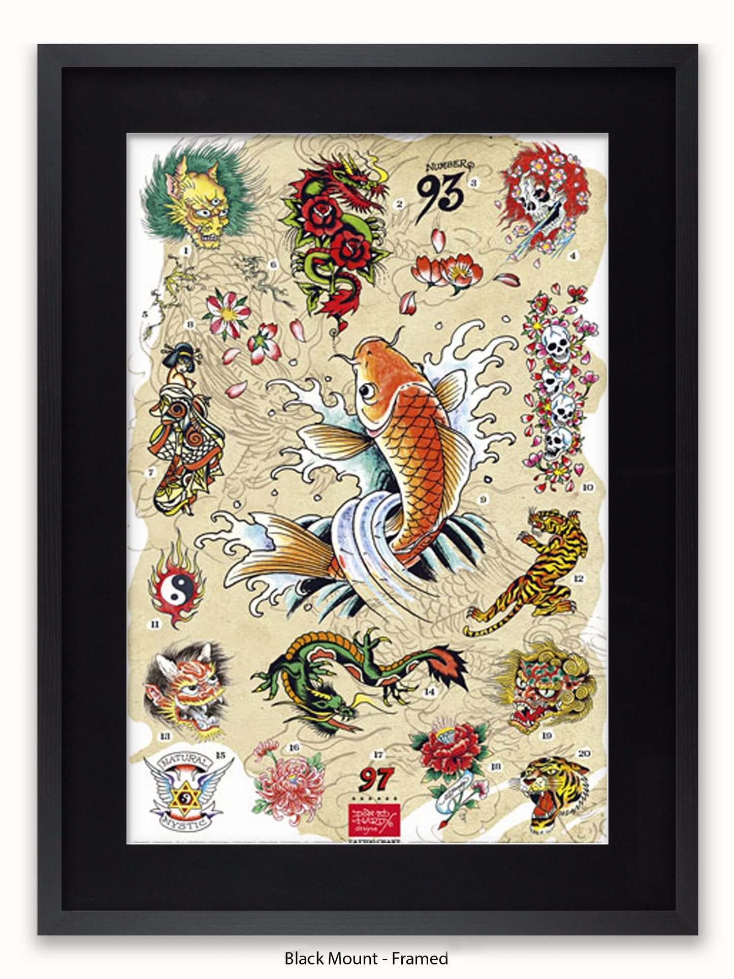 Ed  Hardy  Japanese  Chart Poster