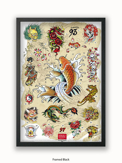 Ed  Hardy  Japanese  Chart Poster
