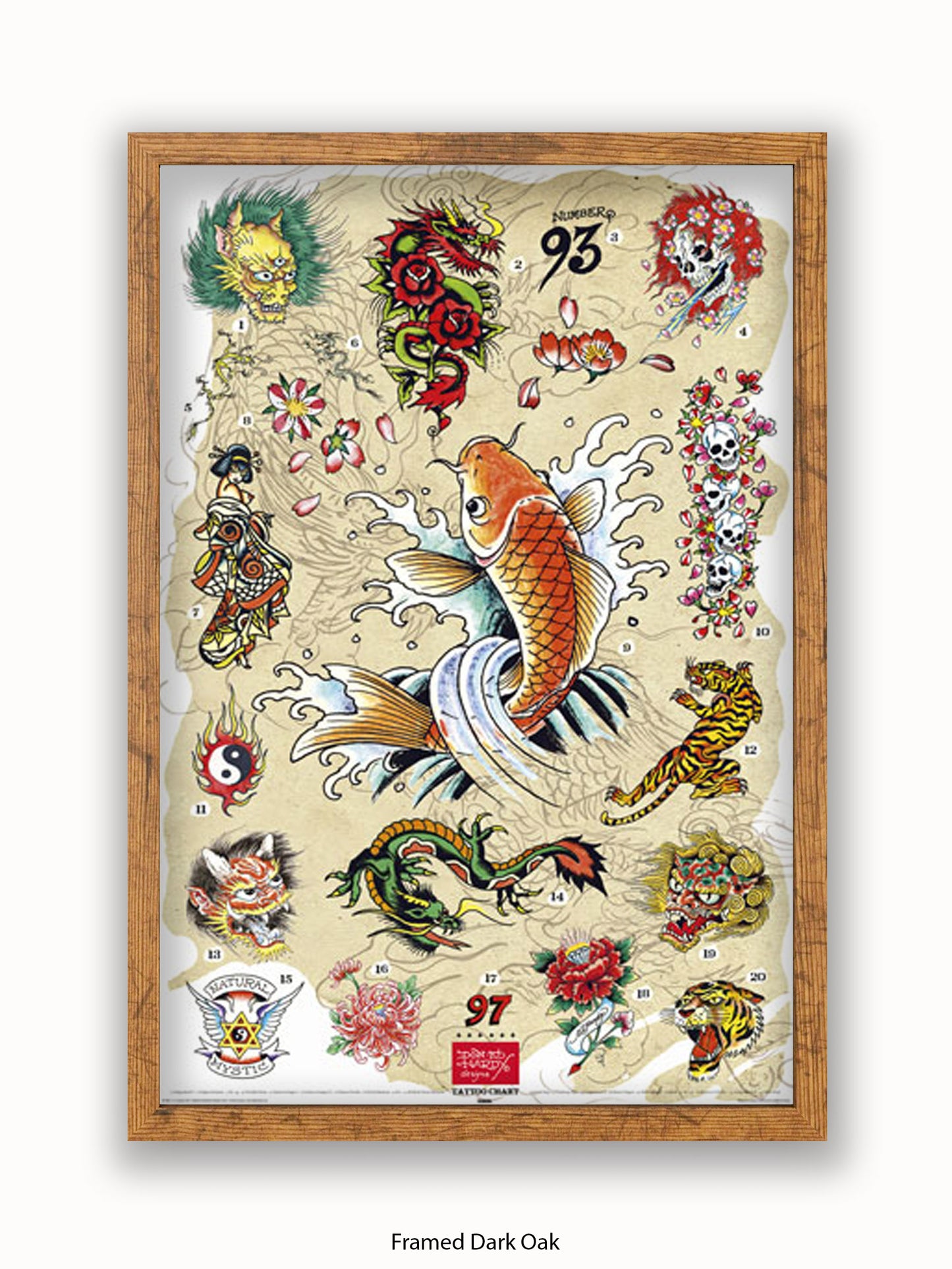 Ed  Hardy  Japanese  Chart Poster
