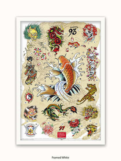 Ed  Hardy  Japanese  Chart Poster