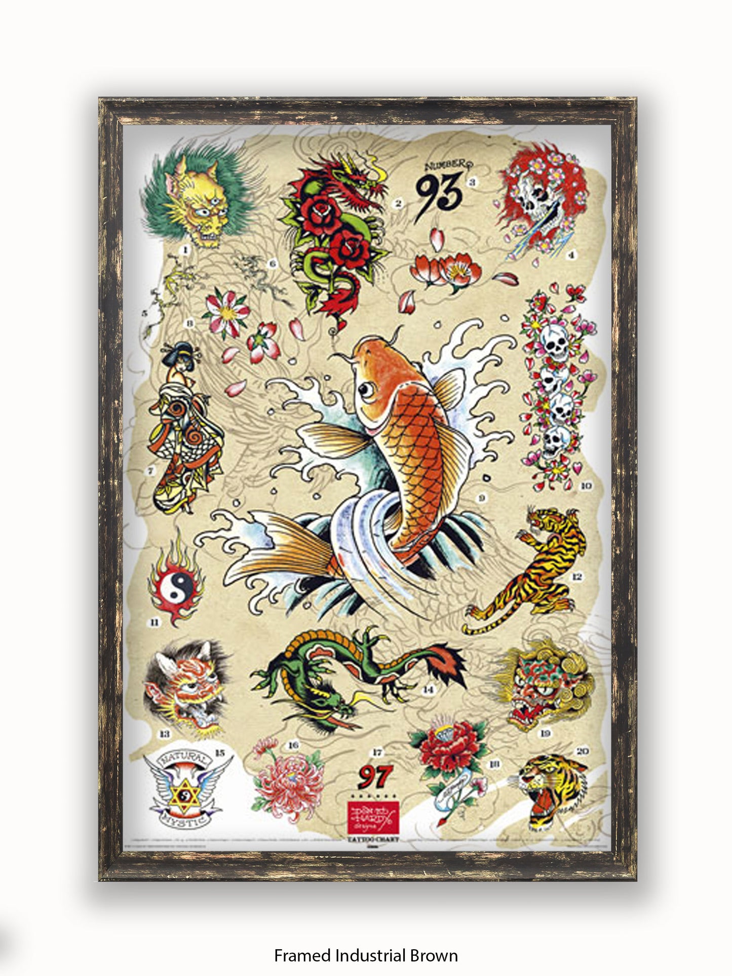 Ed  Hardy  Japanese  Chart Poster