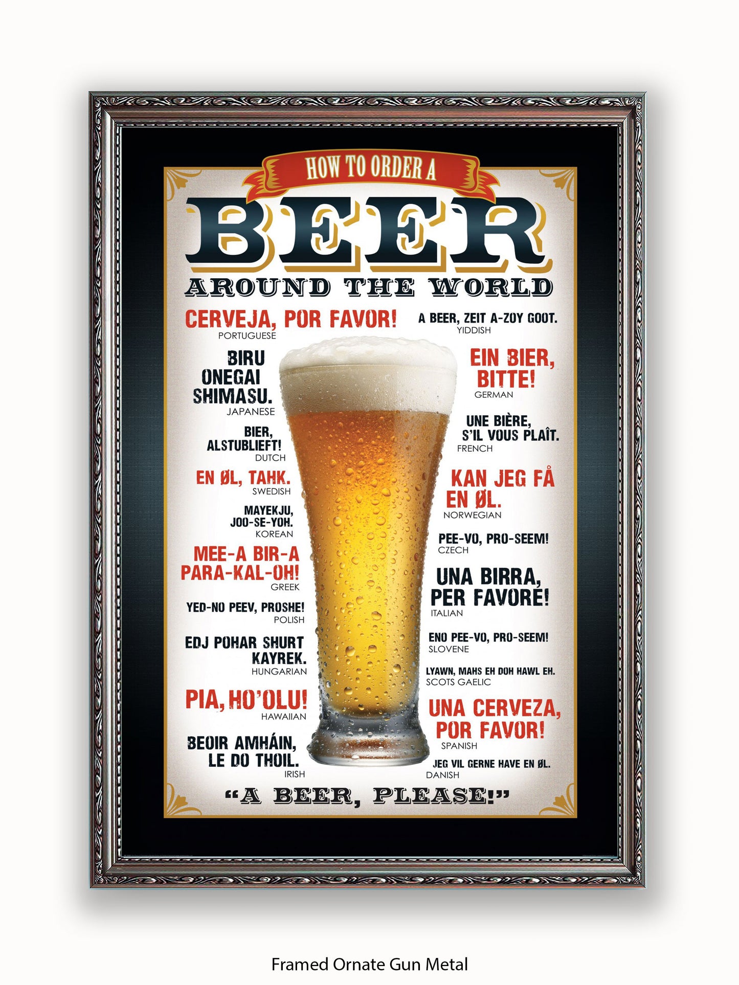 Beers Around The World Please Poster