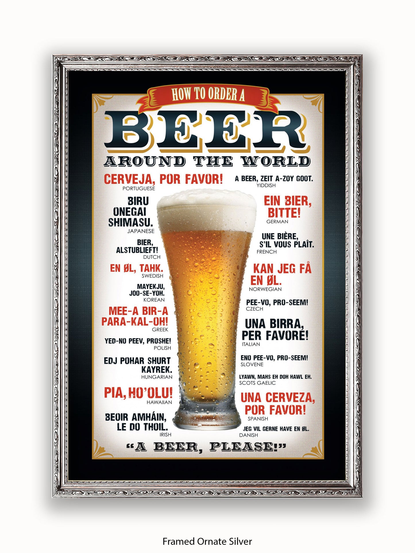 Beers Around The World Please Poster