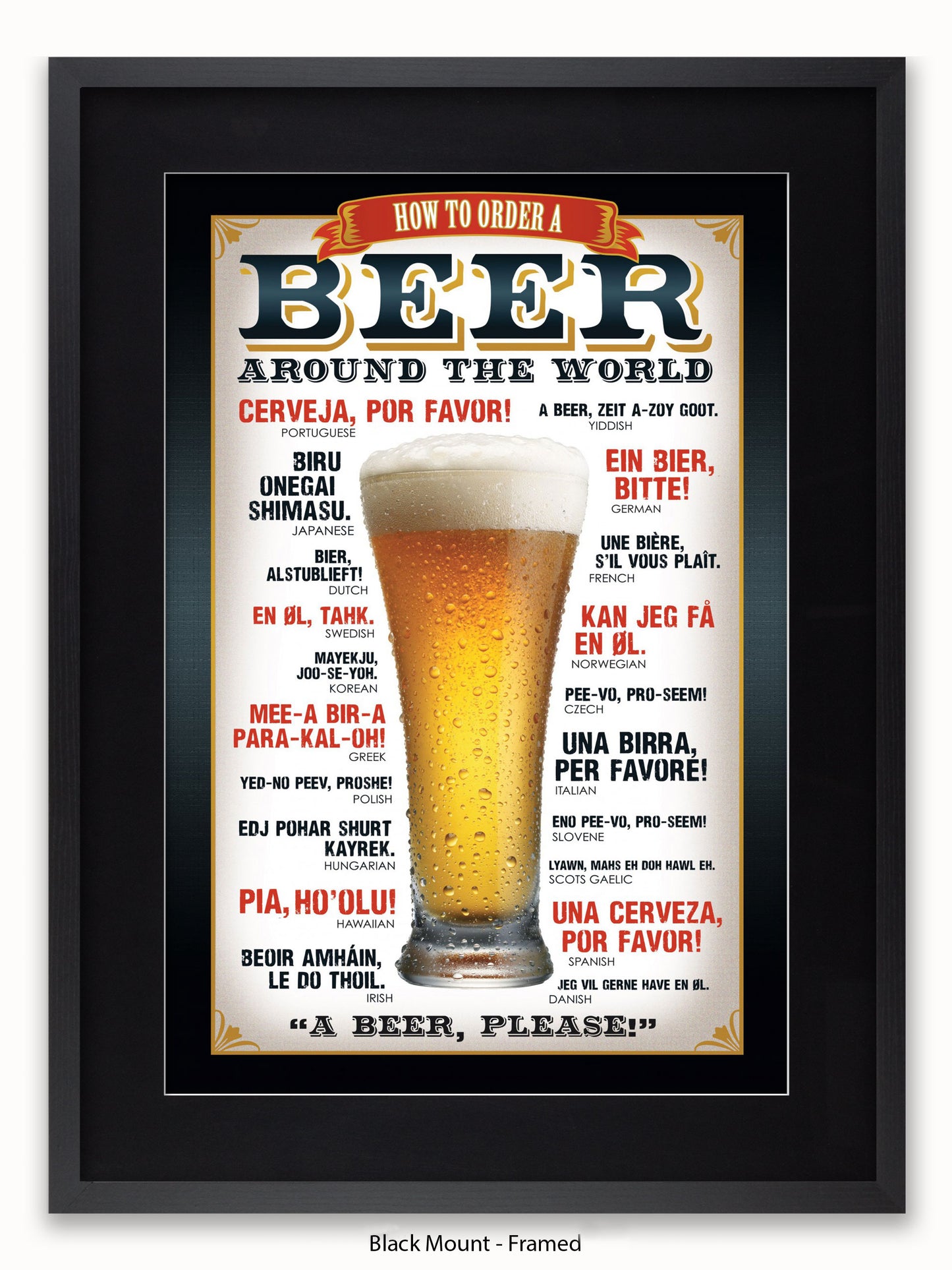 Beers Around The World Please Poster