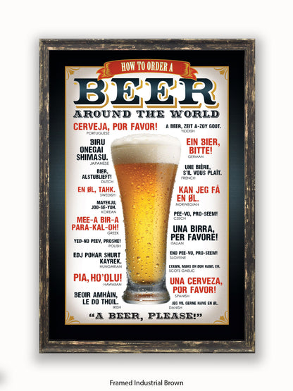 Beers Around The World Please Poster