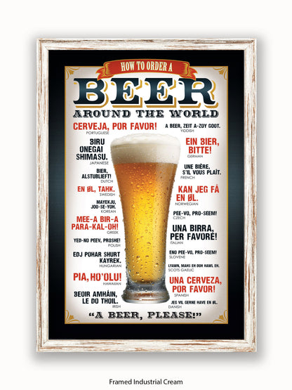 Beers Around The World Please Poster