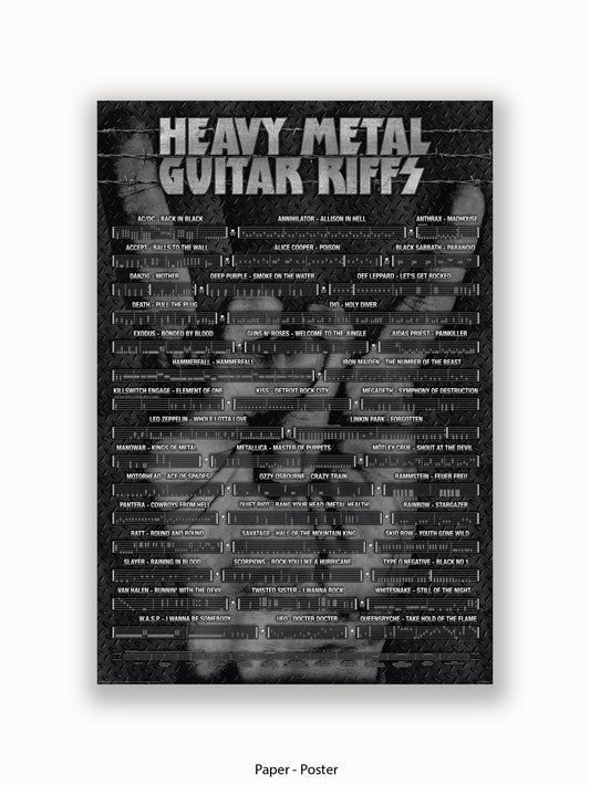 Heavy Metal Guitar Riffs Poster