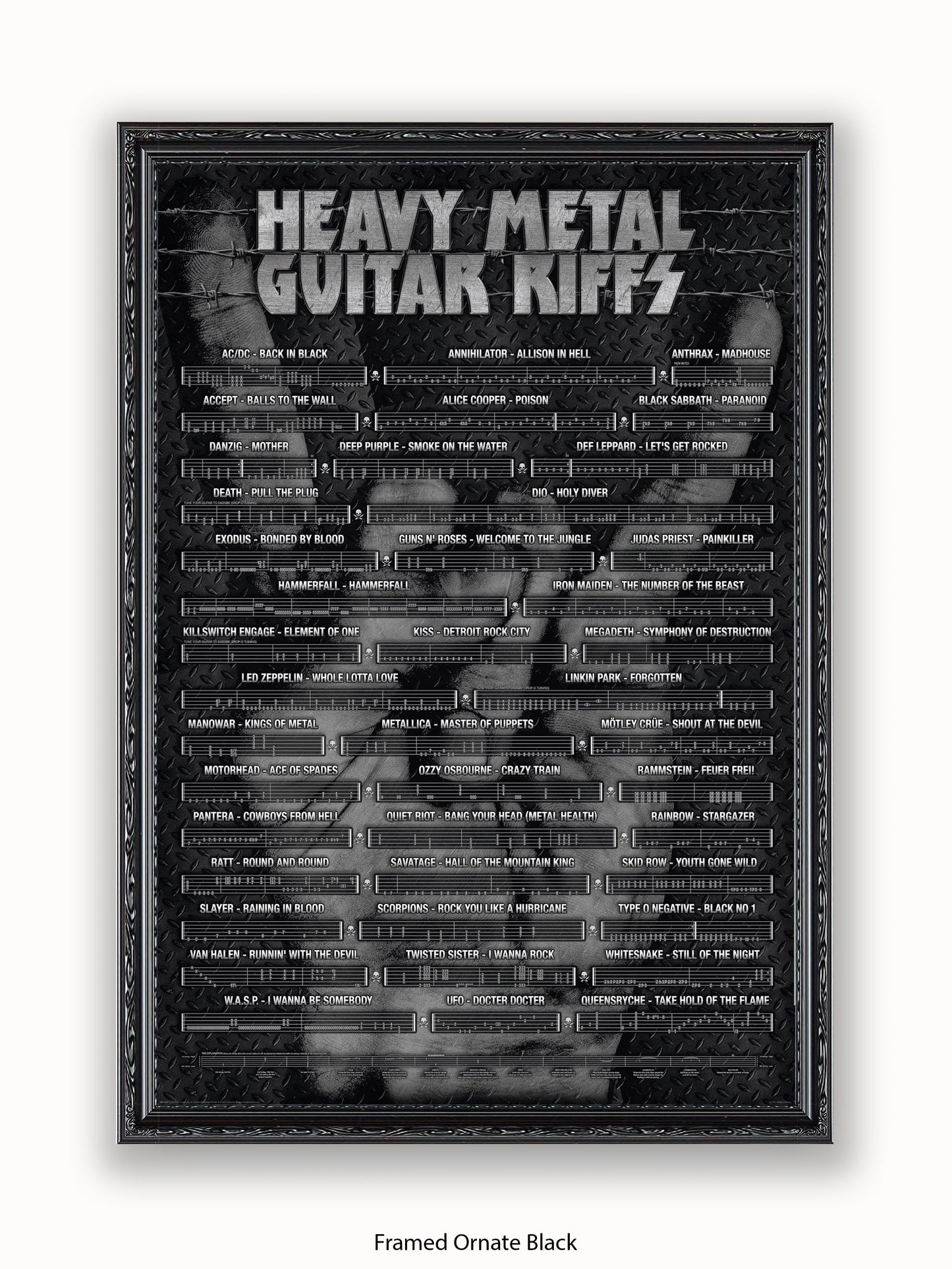 Heavy Metal Guitar Riffs Poster