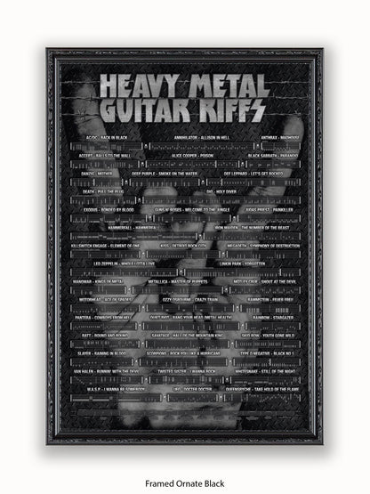 Heavy Metal Guitar Riffs Poster