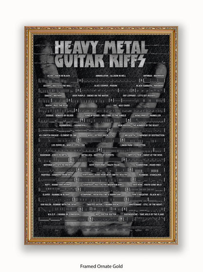 Heavy Metal Guitar Riffs Poster