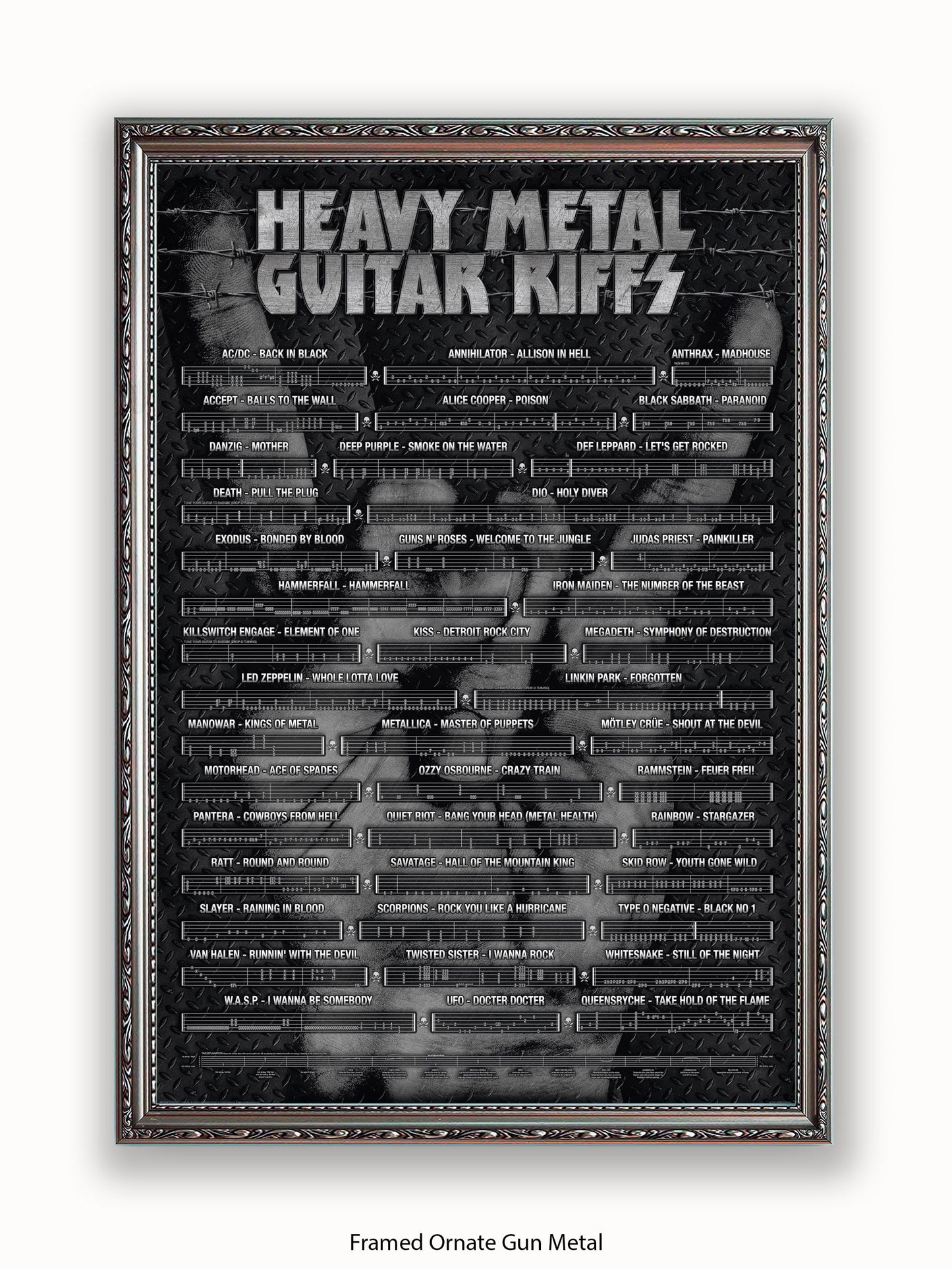Heavy Metal Guitar Riffs Poster