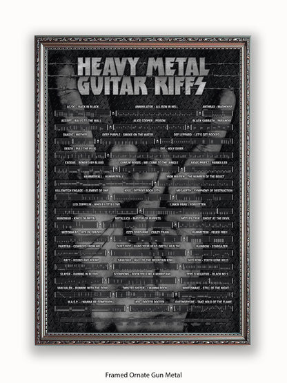 Heavy Metal Guitar Riffs Poster