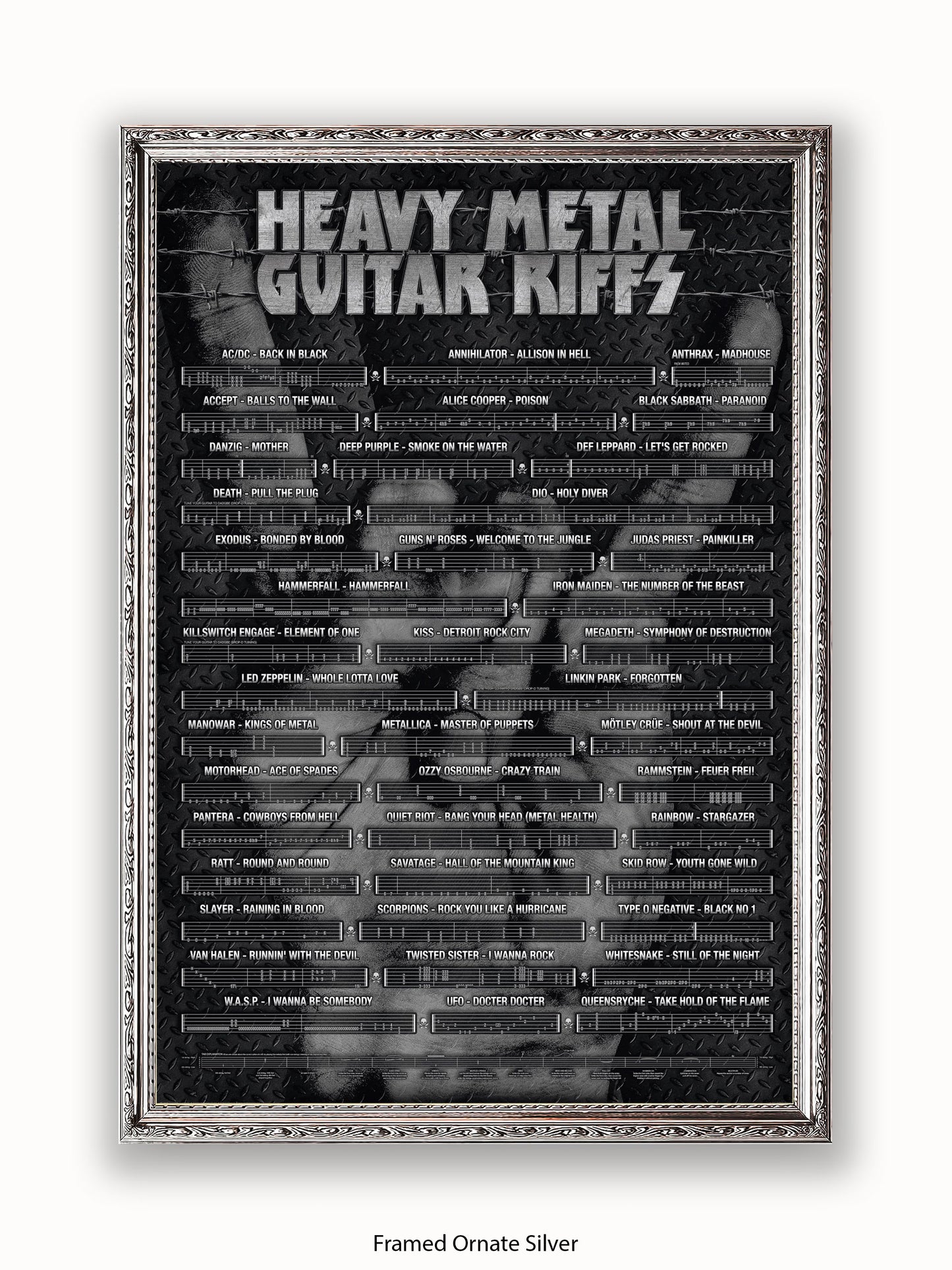 Heavy Metal Guitar Riffs Poster