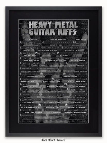 Heavy Metal Guitar Riffs Poster