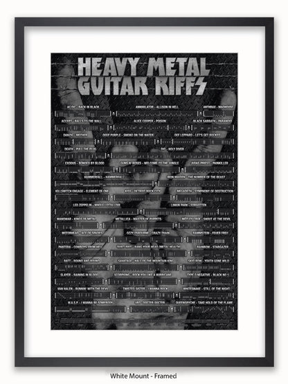 Heavy Metal Guitar Riffs Poster