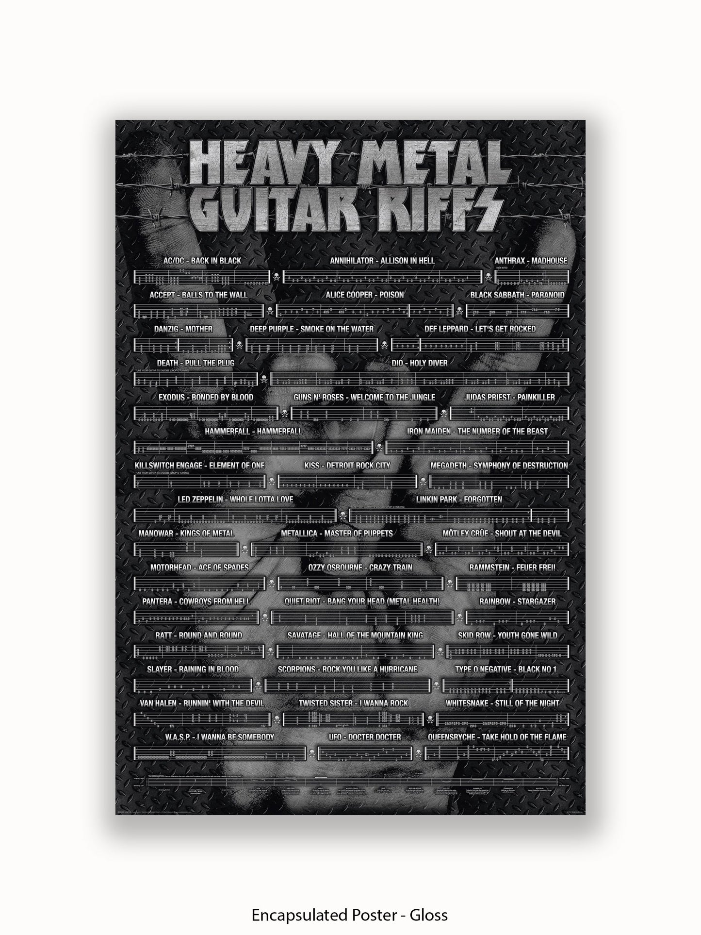 Heavy Metal Guitar Riffs Poster