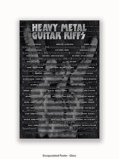 Heavy Metal Guitar Riffs Poster