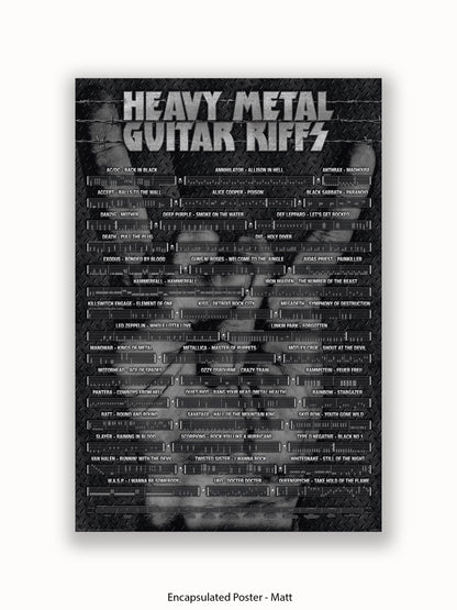 Heavy Metal Guitar Riffs Poster