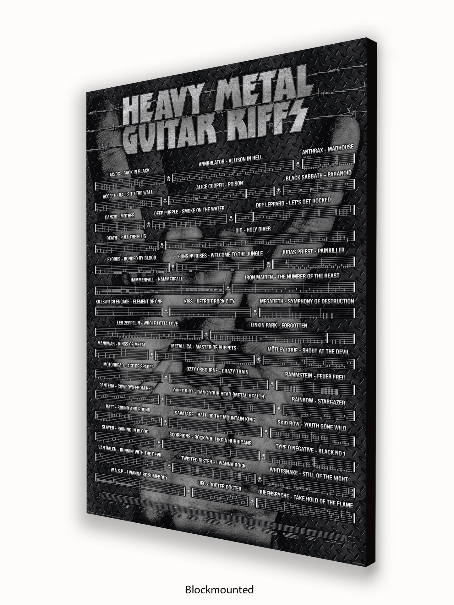 Heavy Metal Guitar Riffs Poster