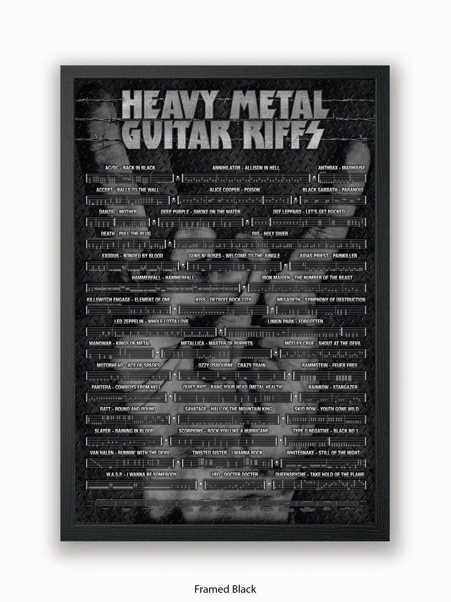 Heavy Metal Guitar Riffs Poster