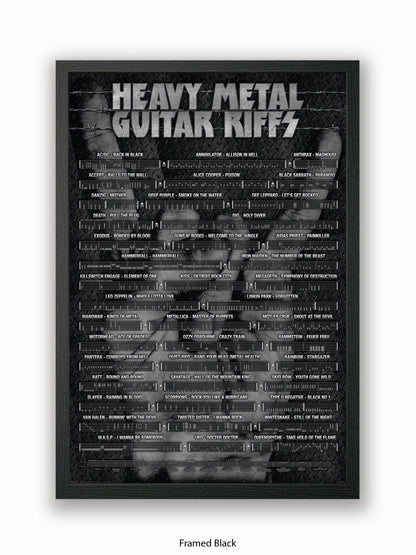 Heavy Metal Guitar Riffs Poster