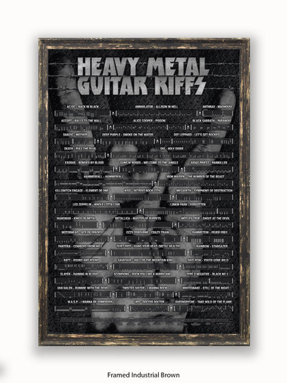 Heavy Metal Guitar Riffs Poster