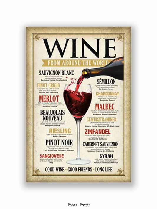 Wines From Around The World Poster