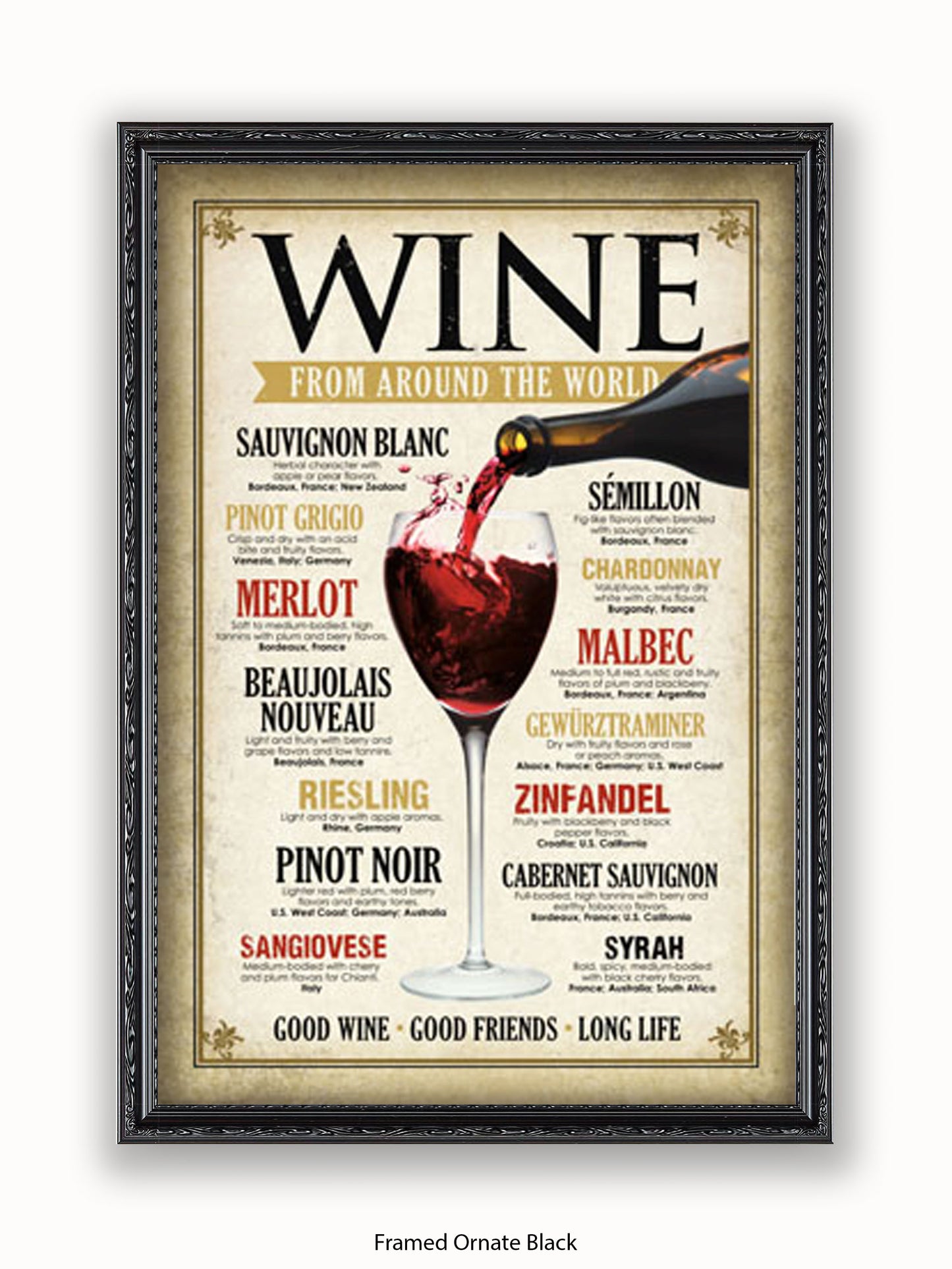 Wines From Around The World Poster