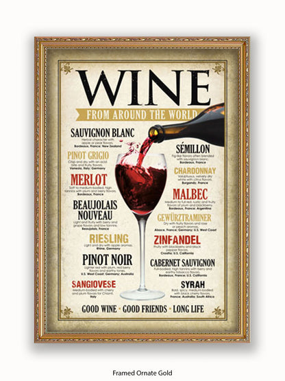 Wines From Around The World Poster
