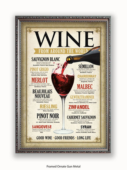 Wines From Around The World Poster