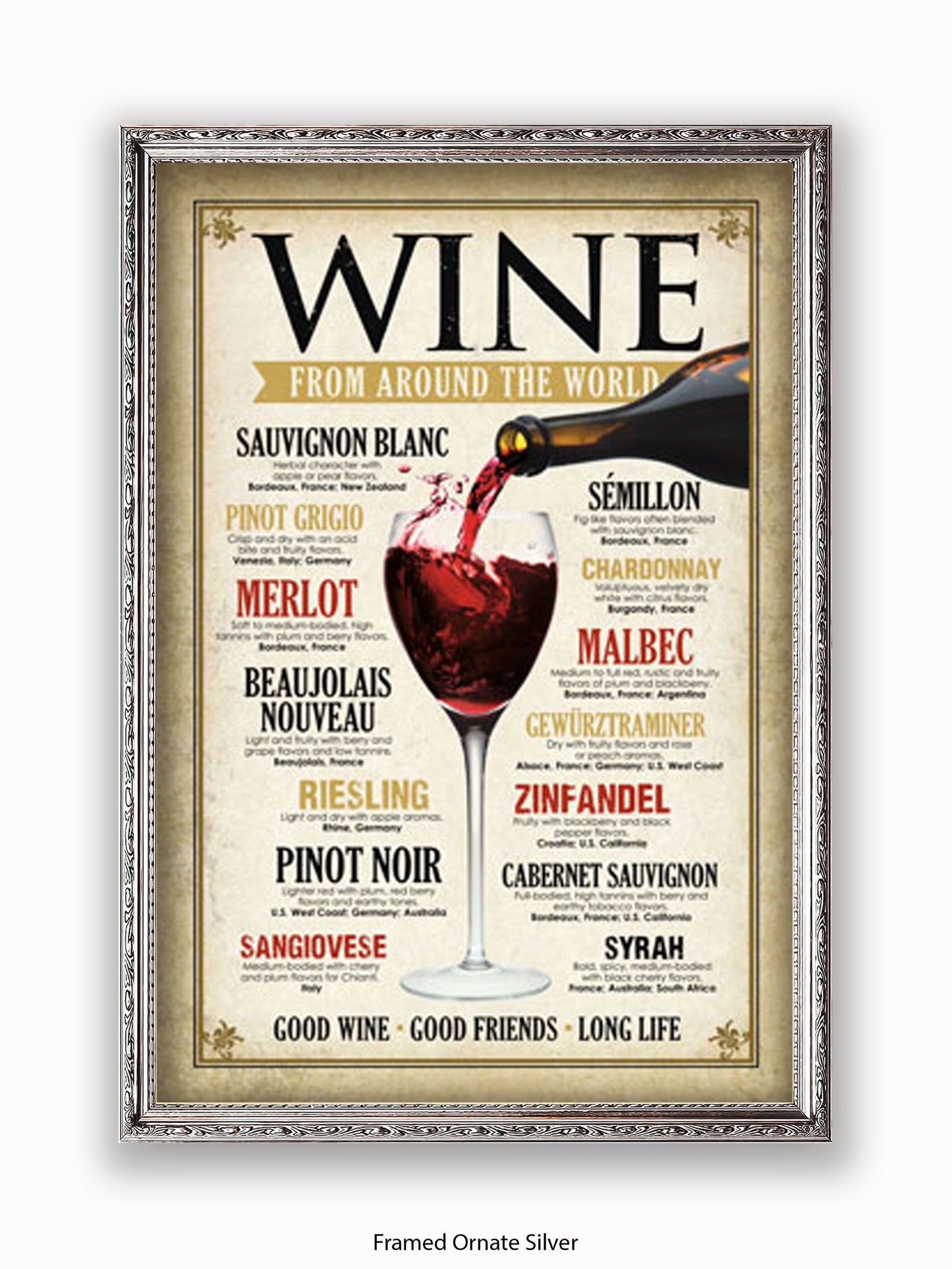 Wines From Around The World Poster