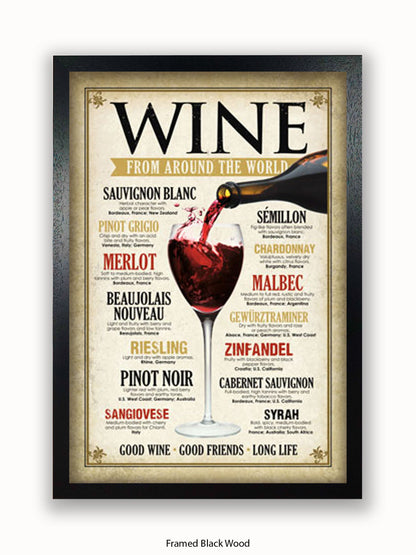Wines From Around The World Poster