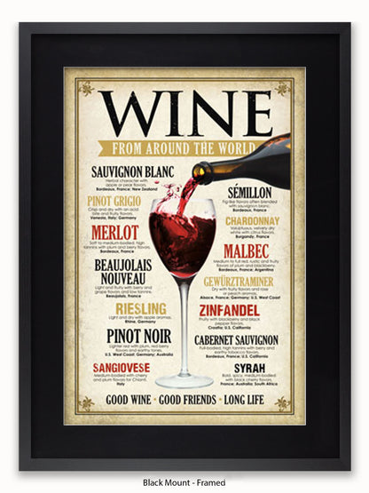 Wines From Around The World Poster