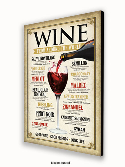 Wines From Around The World Poster