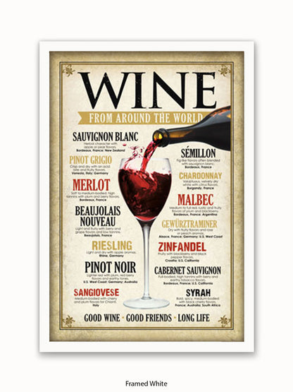 Wines From Around The World Poster