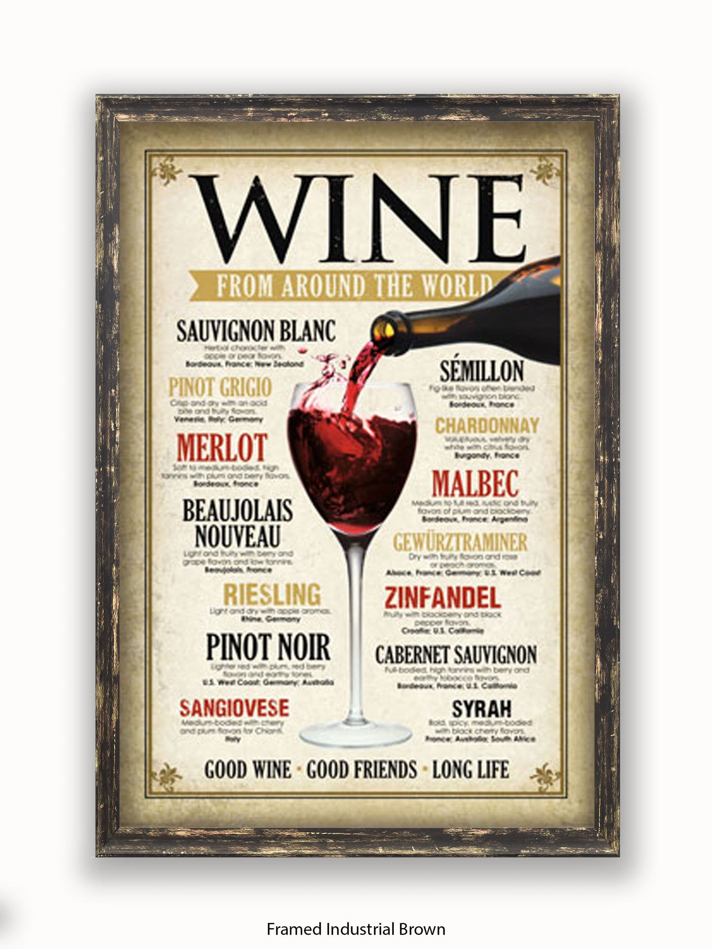 Wines From Around The World Poster