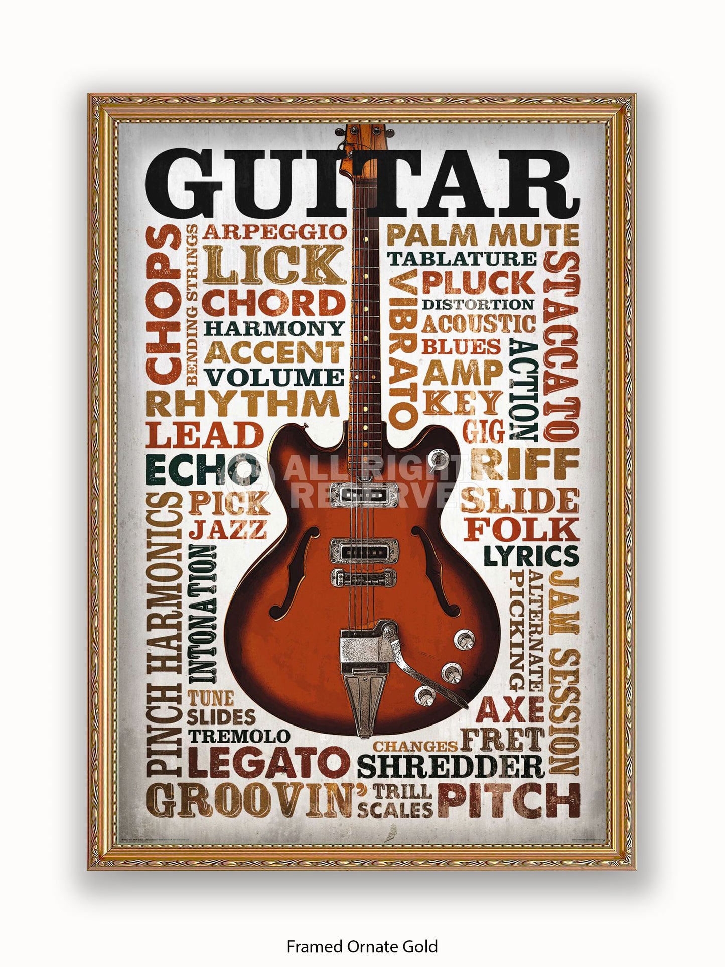 Guitar Monolgue Text Poster
