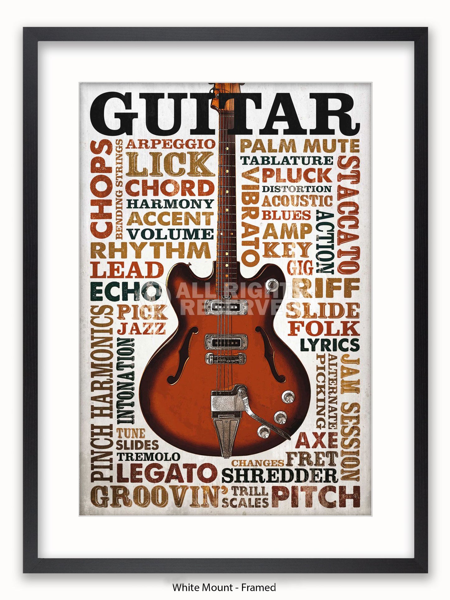 Guitar Monolgue Text Poster