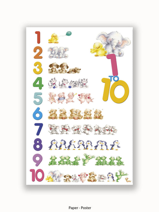 Childrens Numbers 1 to 10 Poster