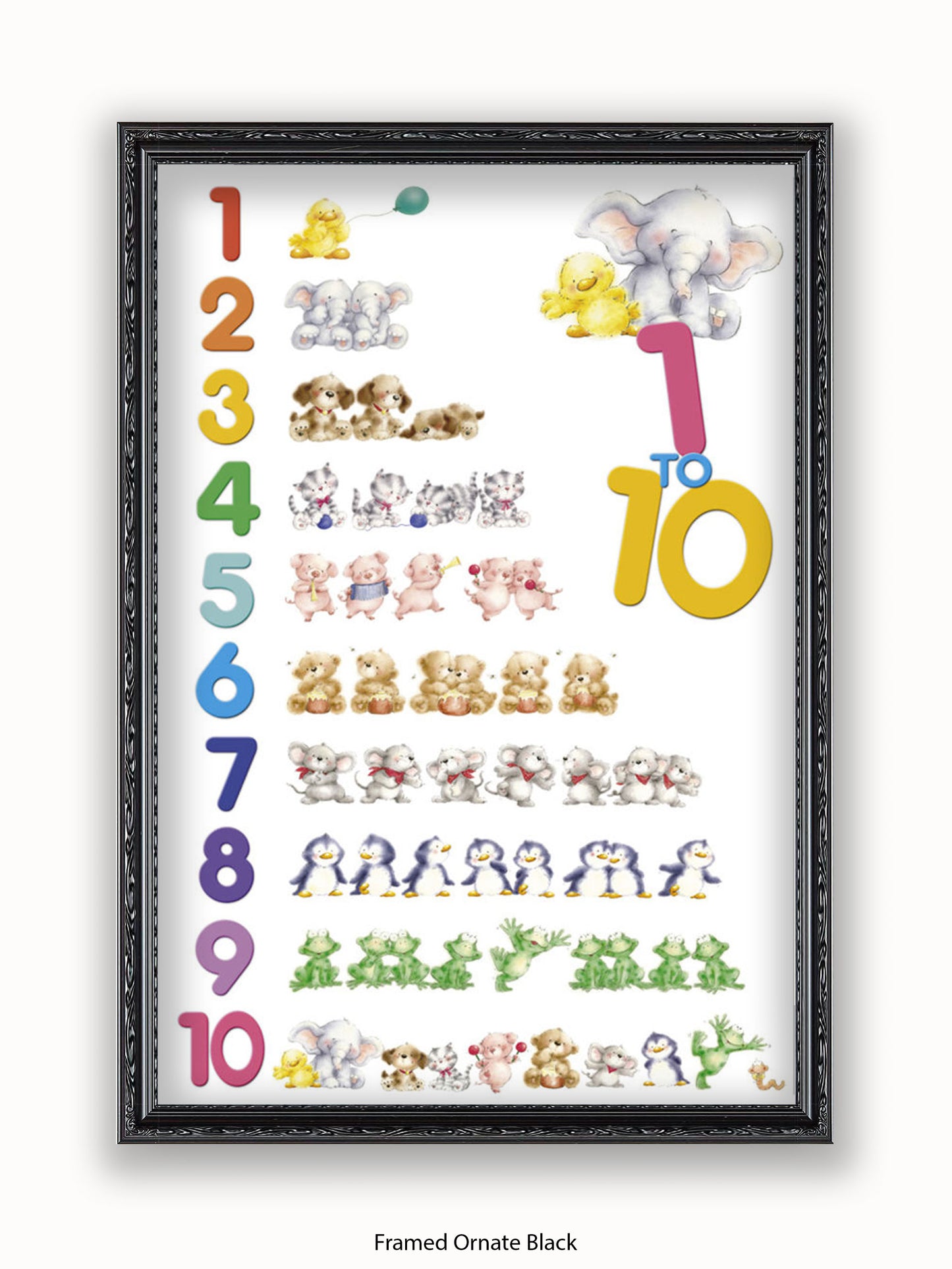Childrens Numbers 1 to 10 Poster