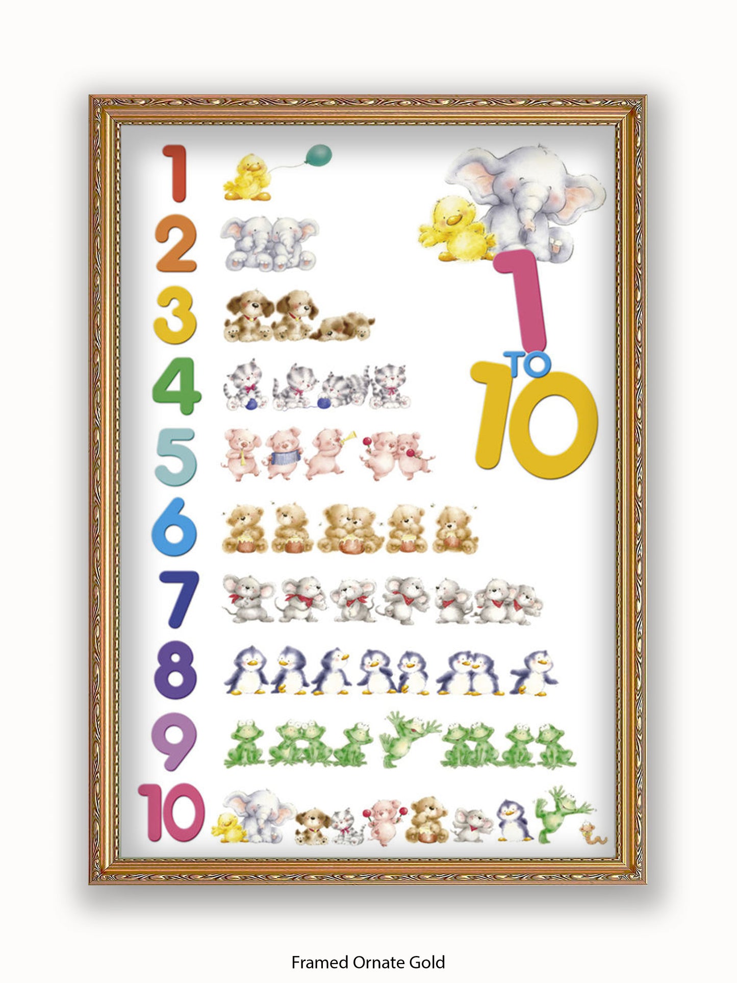 Childrens Numbers 1 to 10 Poster