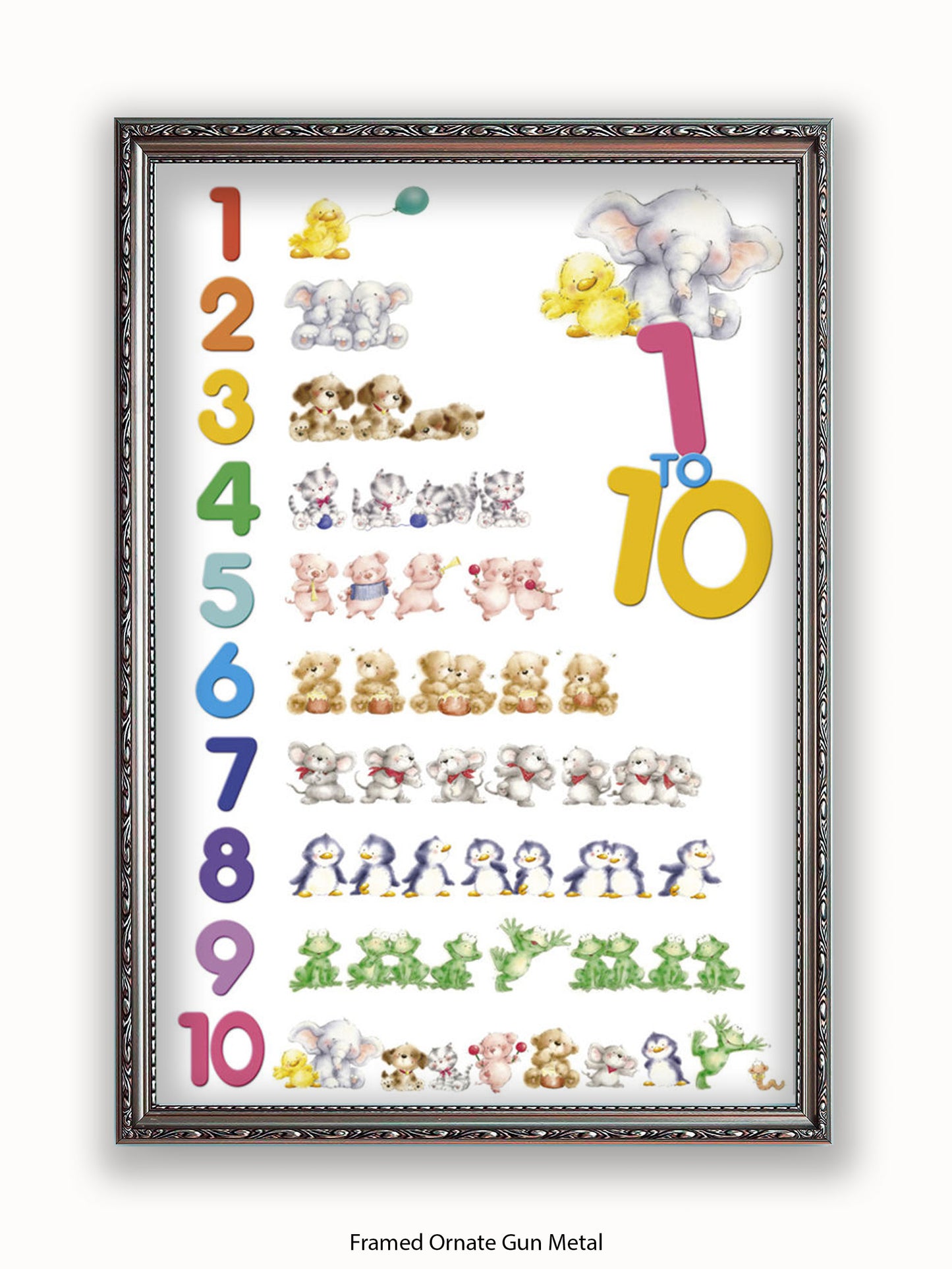 Childrens Numbers 1 to 10 Poster
