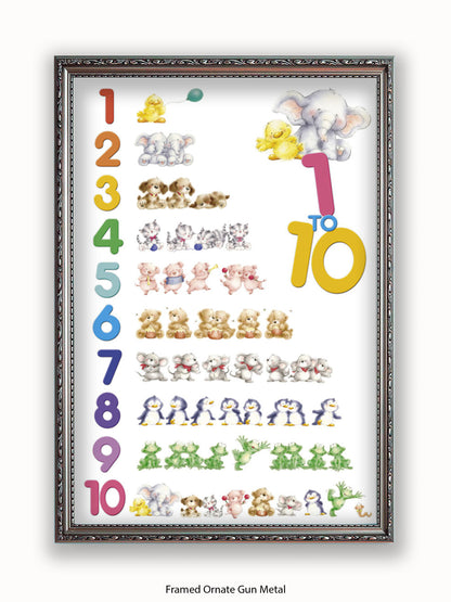 Childrens Numbers 1 to 10 Poster